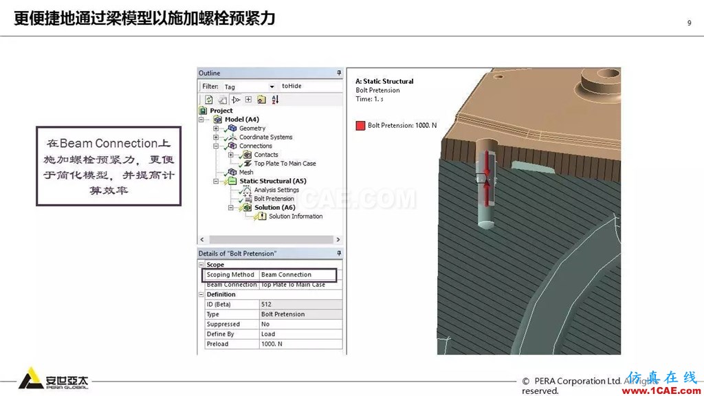ANSYS 18.0新功能— Mechanical:更便捷易用、更多高級材料模型ansys培訓的效果圖片10