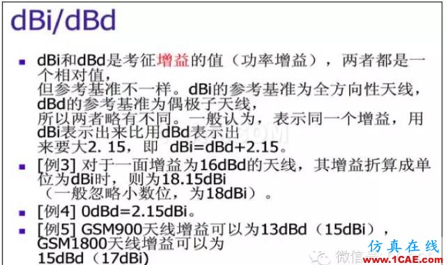 最好的天線基礎(chǔ)知識!超實用 隨時查詢(20170325)【轉(zhuǎn)】HFSS培訓(xùn)課程圖片36