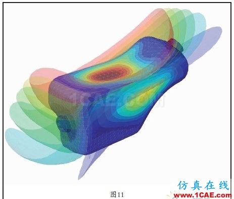 ACTRAN——聲學模擬專家 - idnovo@126 - 智造 圖11