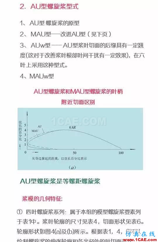 看了都默默收藏的船舶設計寶典ansys分析圖片5