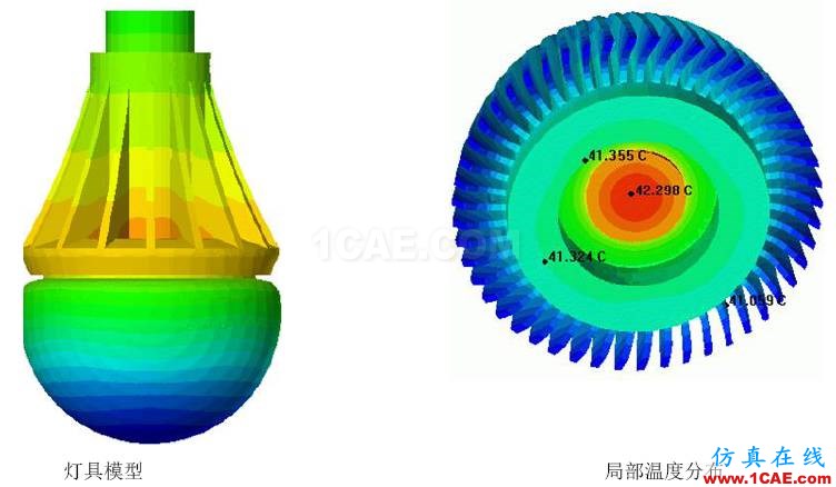 應用 | ANSYS Icepak-LED燈具散熱ansys仿真分析圖片6