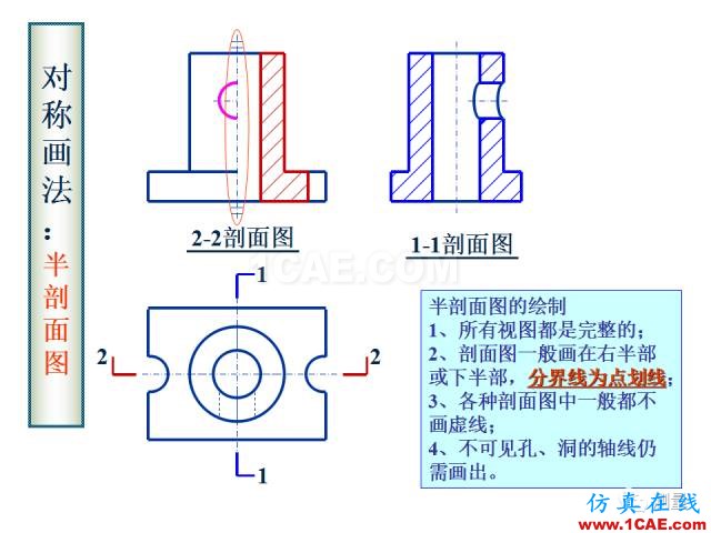 剖面圖與斷面圖的圖樣畫法基礎教程【AutoCAD教程】AutoCAD應用技術圖片32