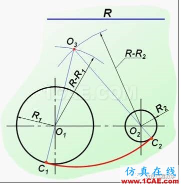 機械制圖基礎知識,大學四年的精華全在這里了!機械設計培訓圖片38