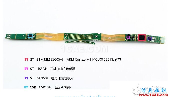 全球主流智能手環傳感器模塊拆解大揭秘 全球主流智能手環傳感器模塊拆解揭秘