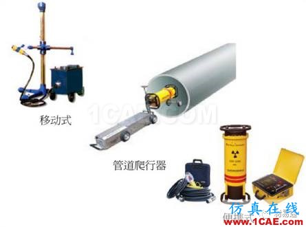一文看懂金屬材料無(wú)損檢測(cè)（附標(biāo)準(zhǔn)匯總及原文下載鏈接）機(jī)械設(shè)計(jì)技術(shù)圖片12