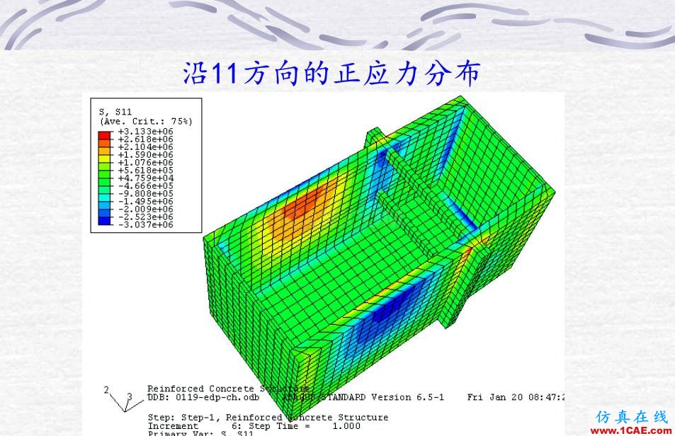 鋼筋混凝土墻體ABAQUS 數值計算abaqus有限元分析案例圖片9