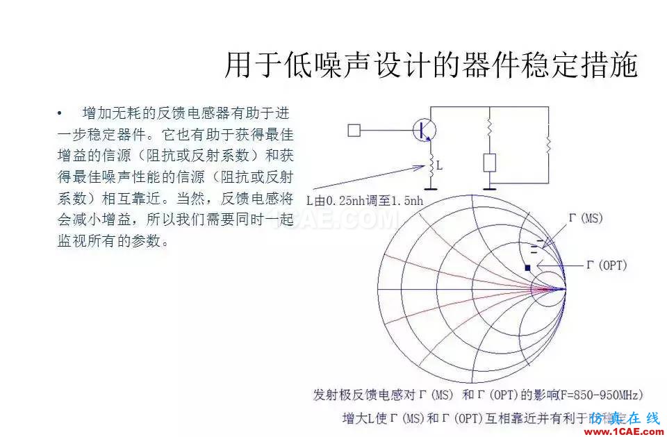 【收藏吧】非常詳細的射頻基礎知識精選HFSS培訓的效果圖片100