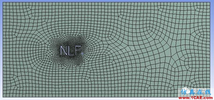 CFD分析主要流程fluent結果圖片3