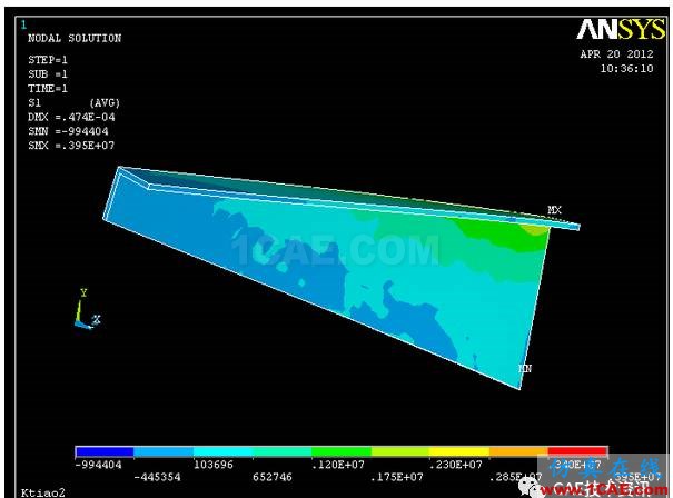 空調支架的有限元分析ansys workbanch圖片14