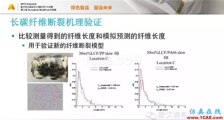Moldflow 重大福利 快來領取!!! 高峰論壇演講PPT之五moldflow圖片51