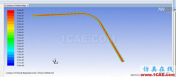 14927528620.gif WORKBENCH對血管的流固耦合分析fluent圖片18
