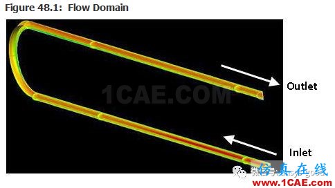 70道ANSYS Fluent驗證案例操作步驟在這里【轉發】fluent仿真分析圖片48