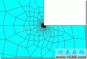 應力集中專題 | 結構無倒角時的應力集中ansys培訓課程圖片12