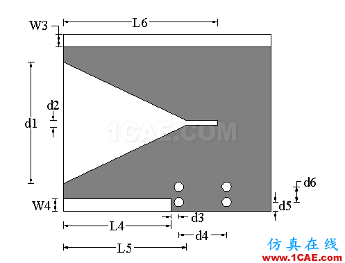 多層LCP技術的毫米波段超寬帶槽天線設計【轉發】HFSS培訓課程圖片4