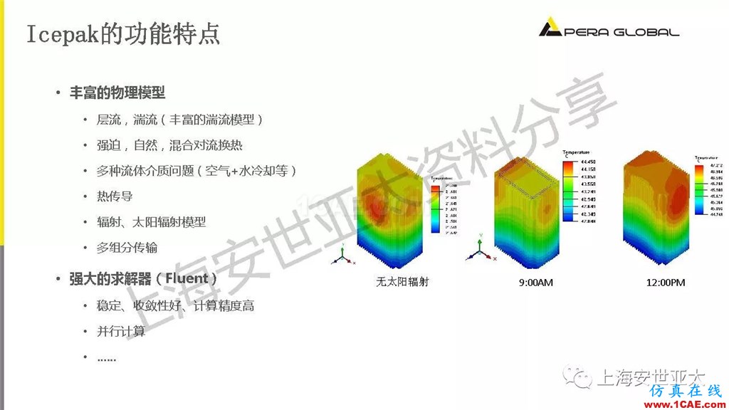 技術分享 | 電子系統散熱設計分析與優化icepak仿真分析圖片16