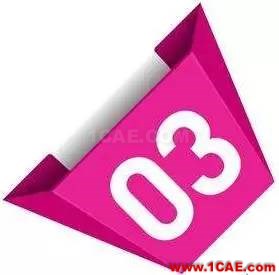 3.jpg ABAQUS網(wǎng)格劃分之『Verify Mesh』abaqus有限元培訓(xùn)資料圖片6