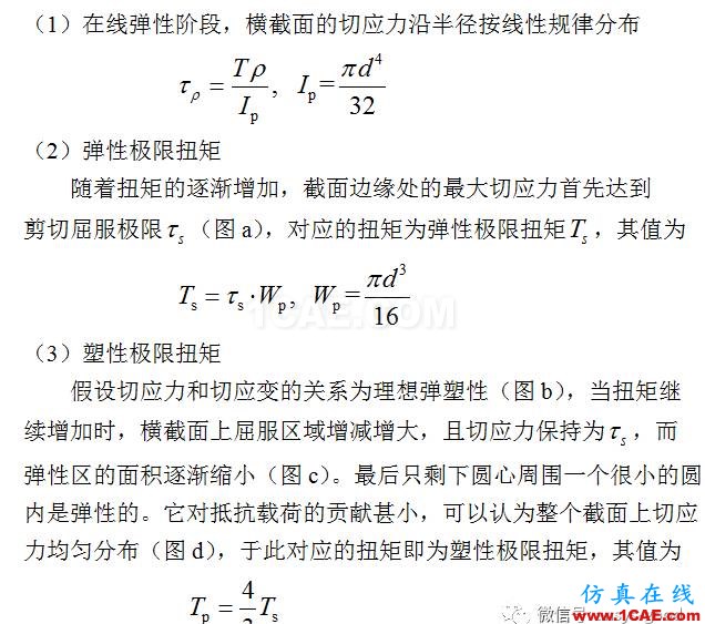 [原創]彈塑性專題-ANSYS屈服準則是啥？以圓軸的塑性扭轉為例ansys培訓的效果圖片8