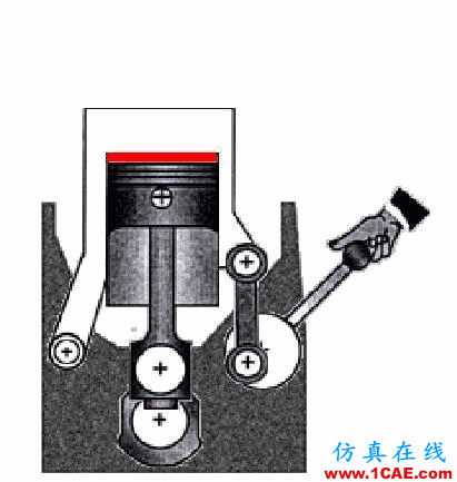 【見多識廣】關于汽車原理的動態圖大集錦,值得收藏!機械設計圖片34