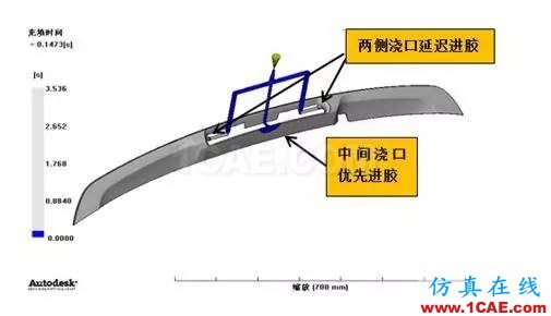 老板再也不用為熔接線問題煩惱了？一招讓它無處遁形！moldflow圖片19