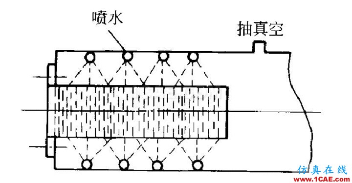 QQ截圖20161014101914.png