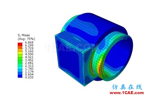 ANSYS&ABAQUS接觸分析性能比較 實(shí)例說(shuō)明ANSYS與ABAQUS接觸分析的對(duì)比ansys培訓(xùn)的效果圖片5