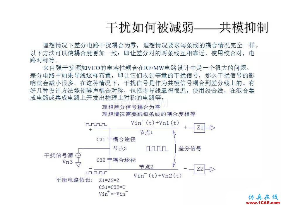 【收藏吧】非常詳細的射頻基礎知識精選HFSS培訓課程圖片48