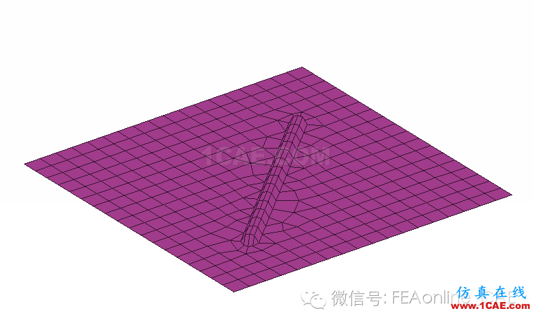 ANSA參數化建模之小特征創建ANSA仿真分析圖片3