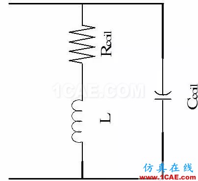 13.56MHz RFID 閱讀器如何實現天線匹配設計ADS電磁學習資料圖片3