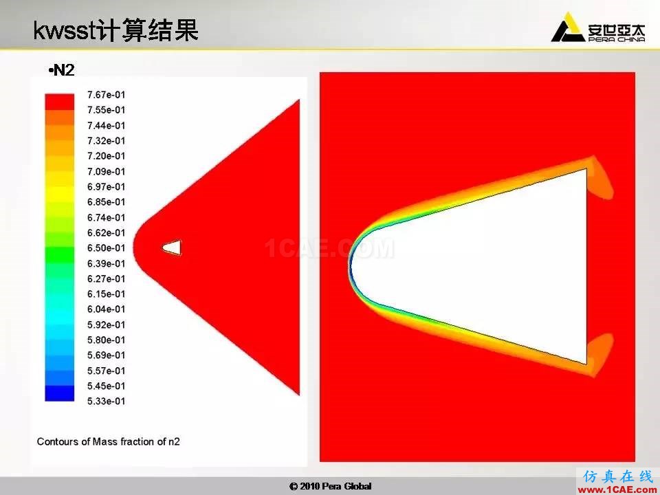 應用 | 高超音速鈍體非平衡流ansys workbanch圖片35