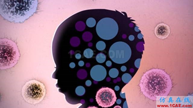 【資訊】強(qiáng)勢圍觀！Science公布的125個(gè)科學(xué)前沿問題!圖片2