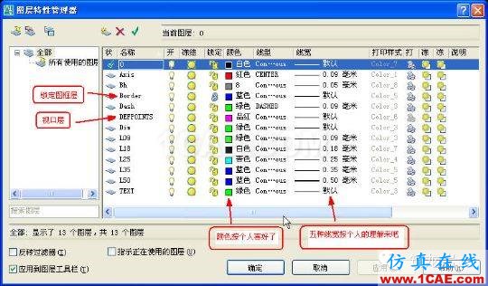 牛人整理的CAD畫圖技巧大全，設計師值得收藏！AutoCAD培訓教程圖片4