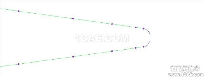 ICEM CFD導入Profili翼型數據fluent分析圖片13