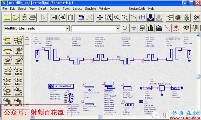 LTCC技術和產業分析HFSS分析圖片21
