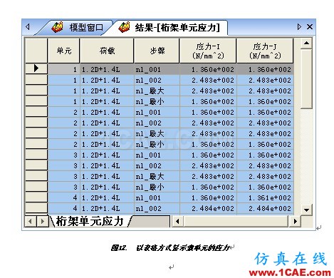 張弦結(jié)構(gòu)分析 - hwen - 建筑結(jié)構(gòu)與施工技術(shù)交流 張弦結(jié)構(gòu)分析 - hwen - 建筑結(jié)構(gòu)與施工技術(shù)交流