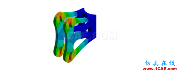 895.png CAE究竟是什么技術(shù),快來(lái)瞧瞧ansys workbanch圖片9