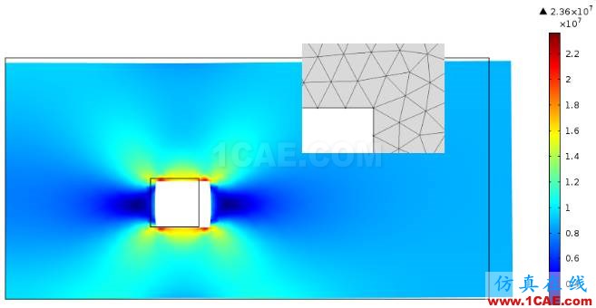 應力"奇點"（Stress singularity）（二）ansys workbanch圖片2