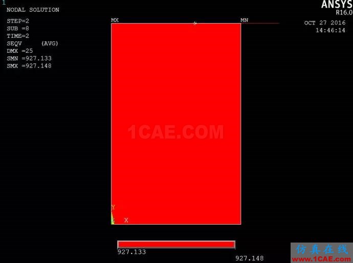ANSYS與ABAQUS實例比較 | 單向壓縮過程模擬【轉發】ansys仿真分析圖片36
