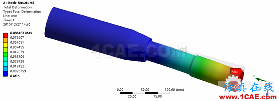 基于ANSYS workbench和designlife的多軸疲勞分析 blob.png