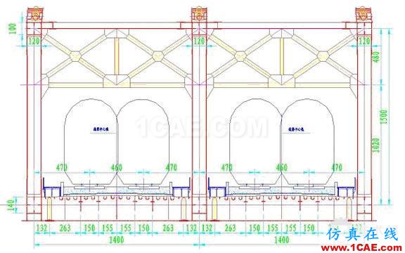 安慶長江鐵路大橋ANSYS建模命令流【轉發】ansys分析圖片3