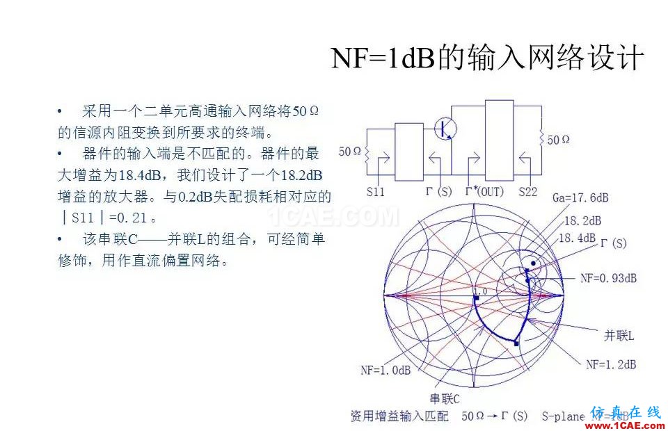 【收藏吧】非常詳細的射頻基礎知識精選ansys hfss圖片104