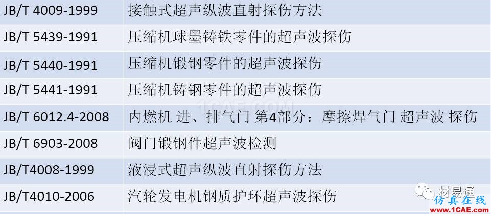 一文看懂金屬材料無(wú)損檢測(cè)（附標(biāo)準(zhǔn)匯總及原文下載鏈接）機(jī)械設(shè)計(jì)案例圖片10