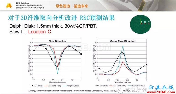 Moldflow 重大福利 快來領取!!! 高峰論壇演講PPT之五moldflow培訓的效果圖片40