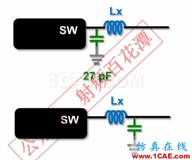 手機(jī)插入USB充電時,GPS SN值下降4dB何解?ansysem仿真分析圖片5