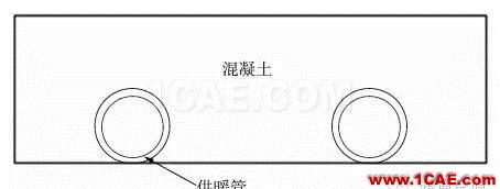 【Fluent應用】相變儲能地板輻射供暖系統蓄熱性能數值模擬fluent仿真分析圖片19