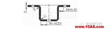最全的鈑金件結構設計準則，要收藏轉發呦！！solidworks simulation學習資料圖片48