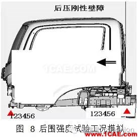 基于 HyperMesh 的輕型卡車駕駛室乘員保護建模仿真 基于 HyperMesh 的輕型卡車駕駛室乘員保護建模仿真hypermesh應用技術圖片7