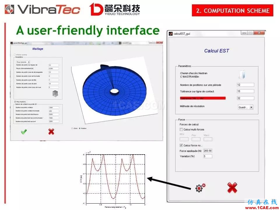【技術貼】齒輪系統嘯叫噪聲優化軟件-VibraGear原理介紹機械設計教程圖片23