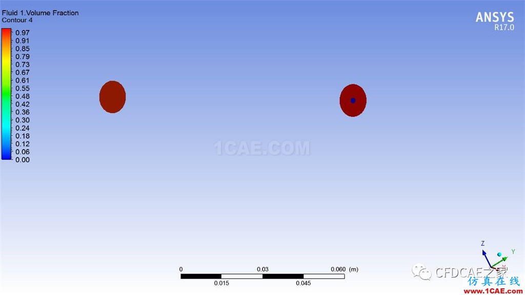 [學術信息]基于CFX的兩相流混合器流場計算cfx分析圖片4