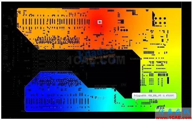 電源設計面臨的挑戰ansys hfss圖片3