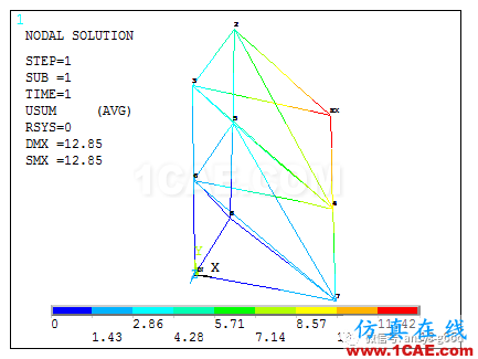 [原創]靜定空間桁架ANSYS分析ansys workbanch圖片11